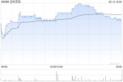 梦见抓鱼远东宏信：合共2090.5万美元的债券已于6月13日转换并注销
