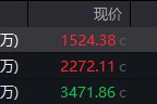 梦见抓鱼地缘局势骤紧，国防军工热度飙升！512810周线三连阳，投资逻辑持续强化！